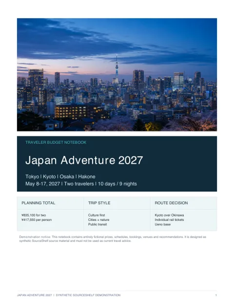 Japan Adventure 2027 traveler budget notebook